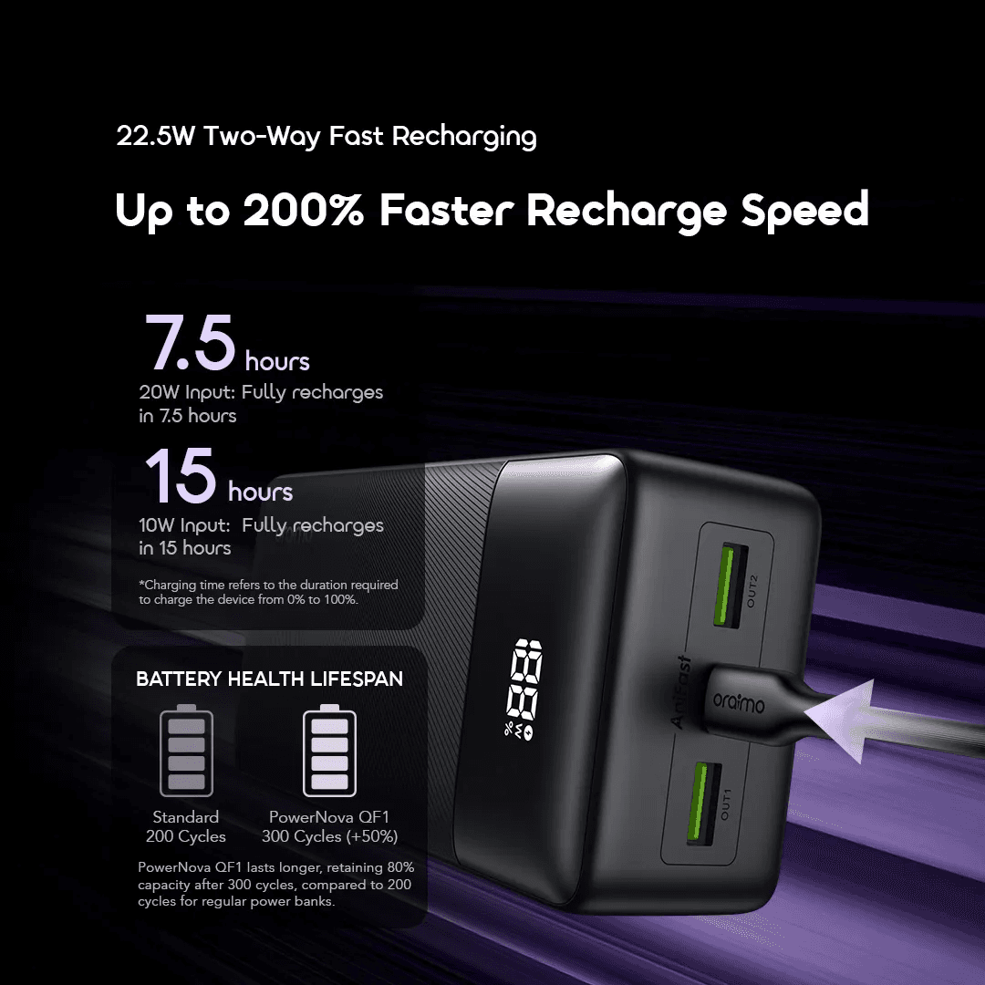 Oraimo Powerbank 22.5W 27000mAh view 4