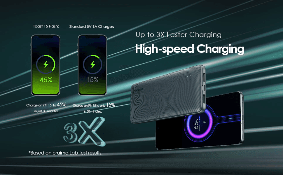 Oraimo Powerbank 10000mAh 15W view 3